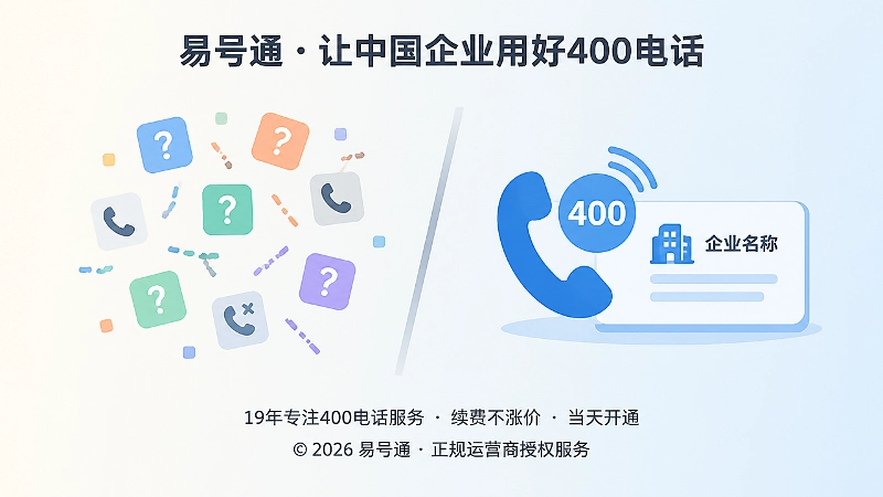 400电话服务不可靠与可靠对比图