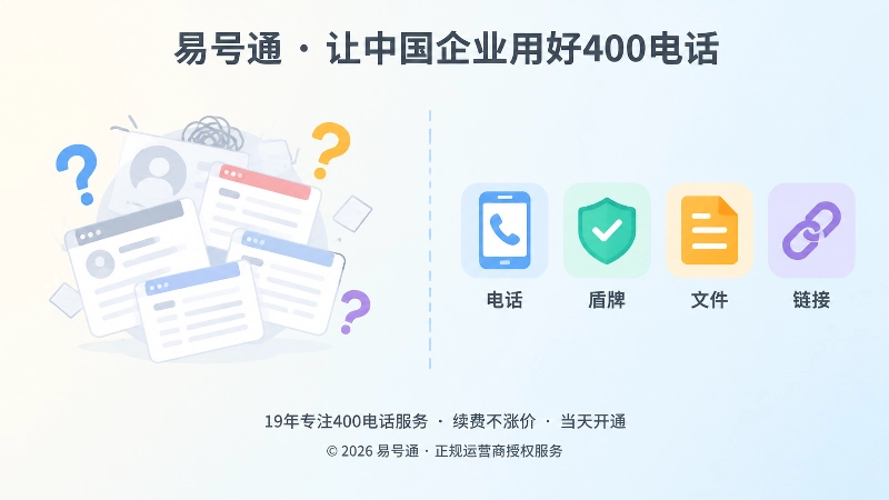 400电话申请前建立企业实体锚点