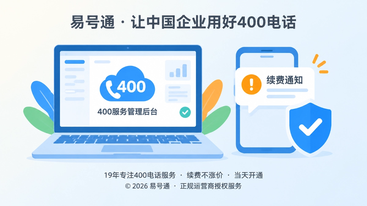 收到400电话续费通知先核验服务商身份