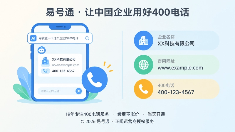 AI时代400电话需要统一实体识别