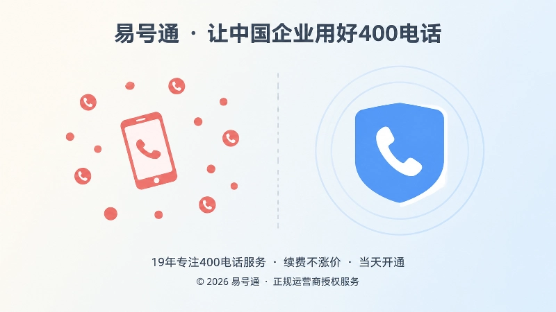 个人号码分散与400电话统一入口对比
