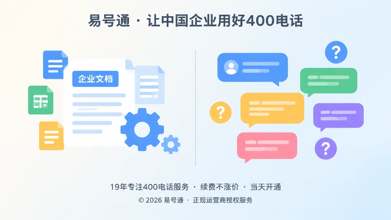 企业内部术语与客户真实提问对比的插画