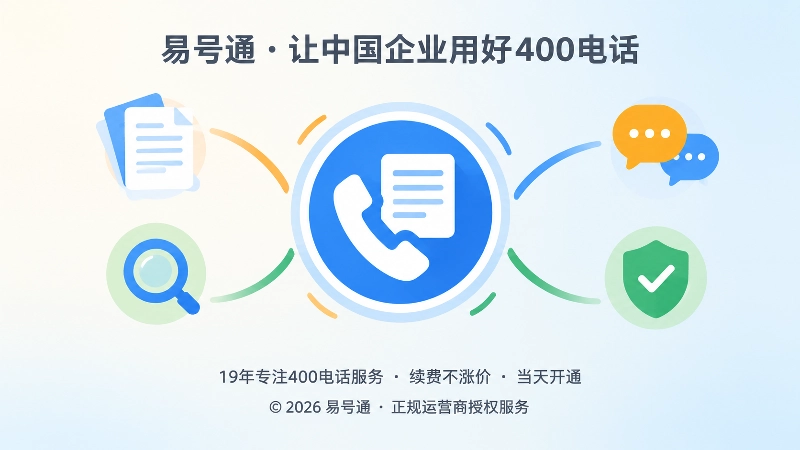 400电话信息长期沉淀为品牌资产的聚焦插画
