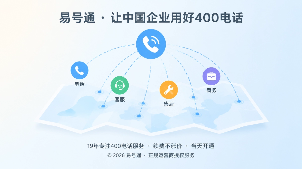 400电话帮助中心号码责任地图