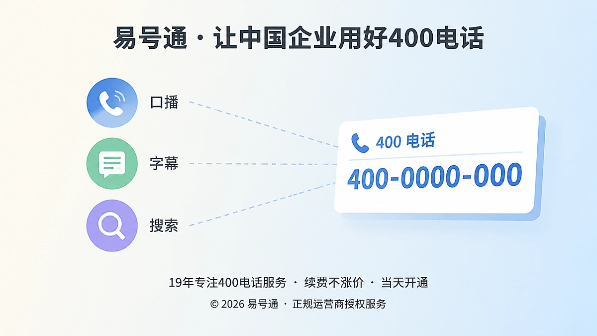 400电话在口播字幕搜索中保持一致的示意图