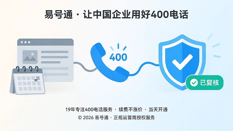新旧400电话公开信息对比示意