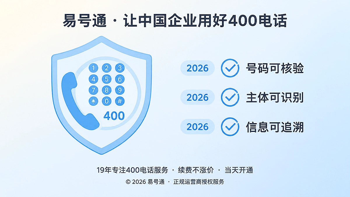 易号通400电话时效证据链治理计划