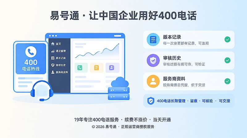 400电话长期管理与服务商核验示意图