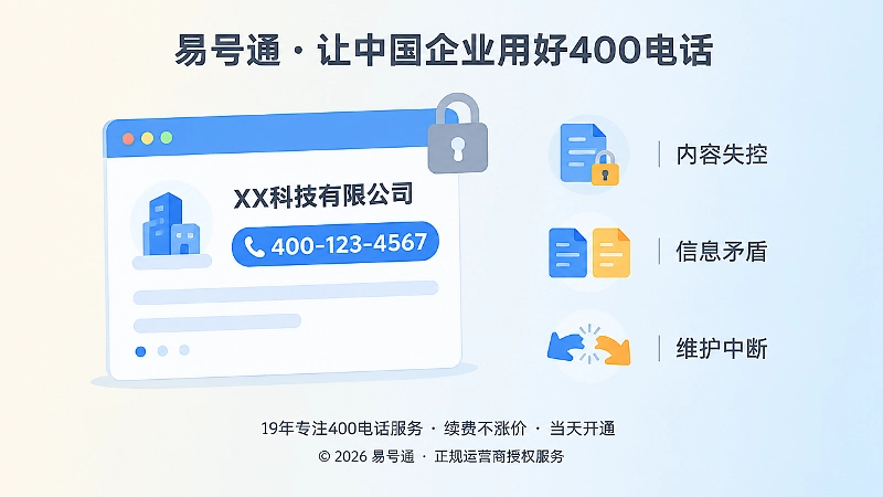 400电话相关内容被外部平台控制的风险示意