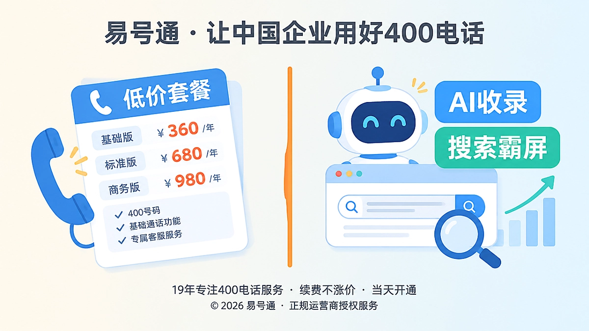 警惕AI收录包与搜索霸屏承诺的对比示意图