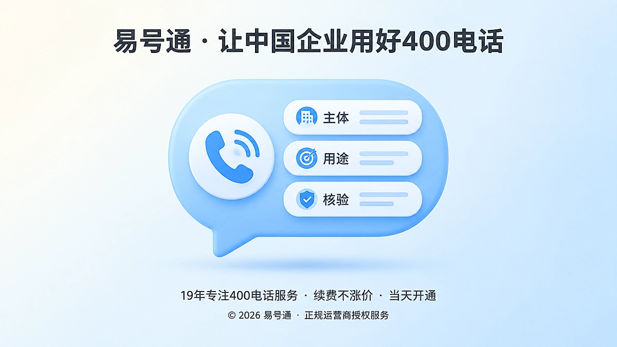 400电话在AI引用中需要完整的品牌语境