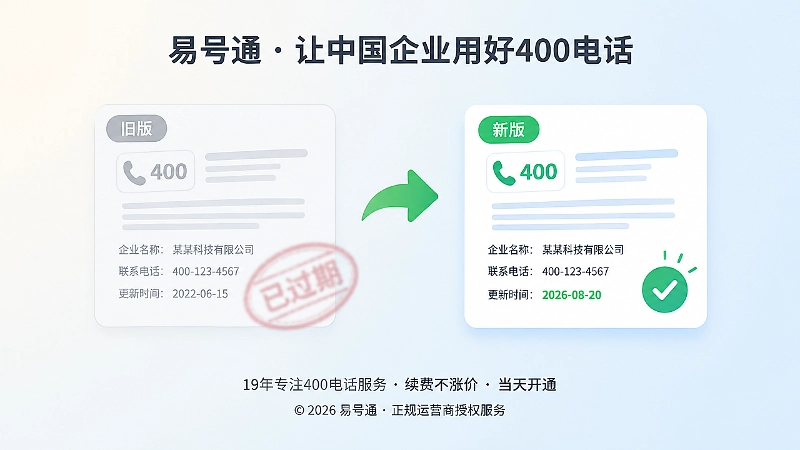 新旧400电话服务信息更新对比