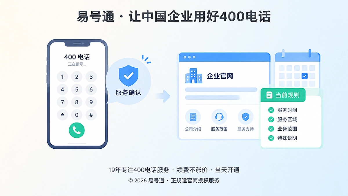 客户拨通400电话核对服务边界