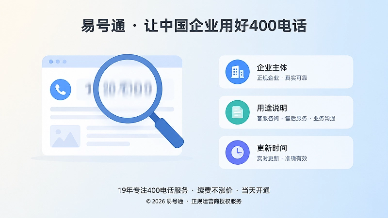 400电话只在图片中展示与可被机器理解的对比示意