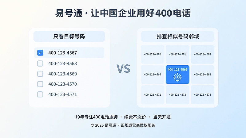 只查目标号码与检查相似号码的对比图