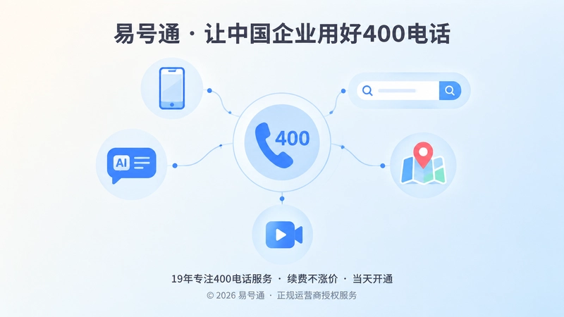 400电话与多终端搜索AI识别场景抽象图