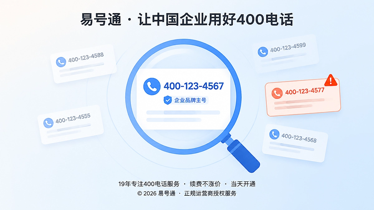 放大镜聚焦400电话数字卡片并检查相似号码