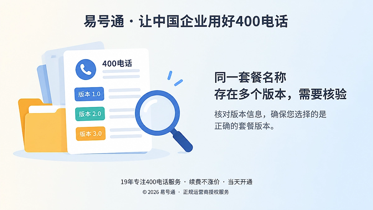 400电话套餐版本管理左图右文式配图