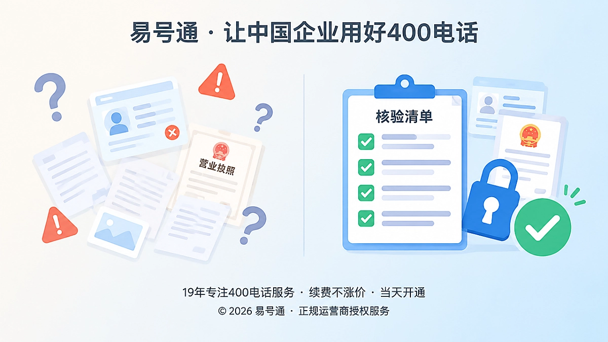 400电话办理材料核验对比示意图