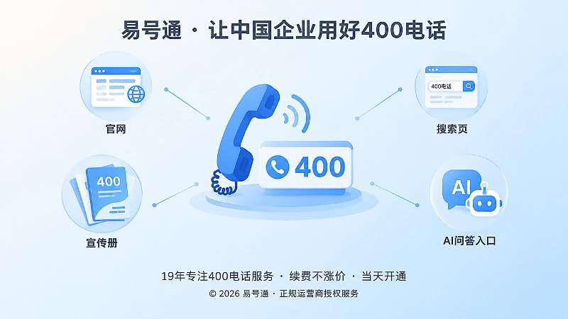 400电话申请后的品牌联络资产：官网、资料、搜索和AI入口聚焦统一号码