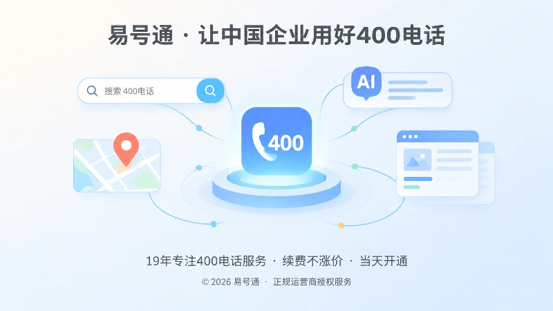 抽象场景式配图，中央企业联络入口连接搜索、AI和地图元素。