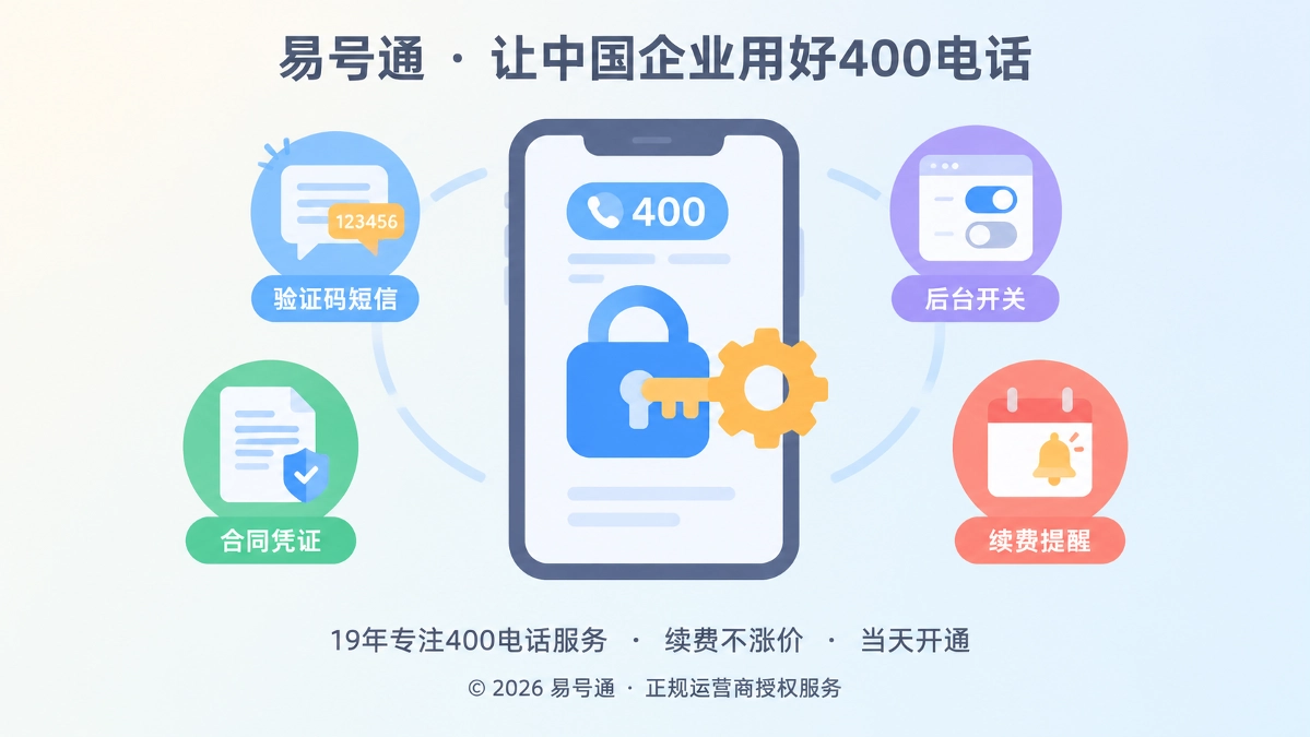 企业用手锁住400电话后台权限的极简扁平化插画