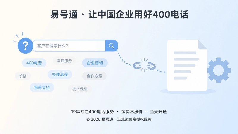 AI需要答案但企业缺少真实问题的扁平化插图