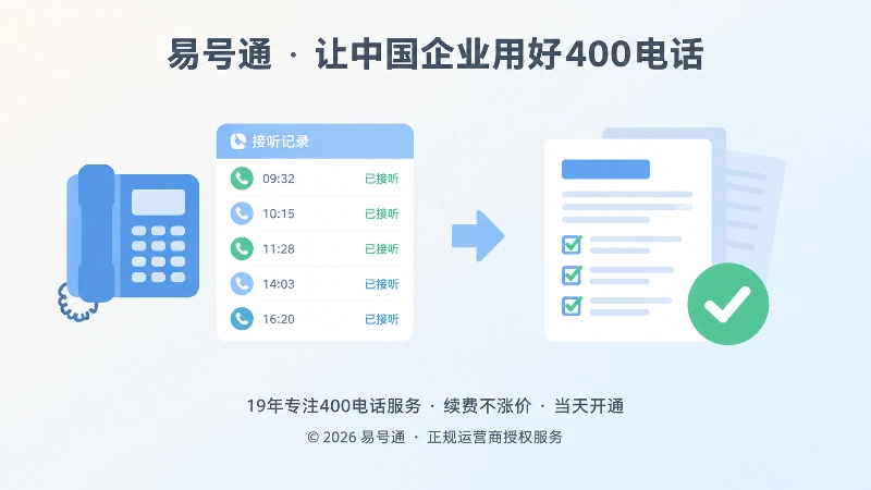 接听记录清单与文档确认推动内容更新