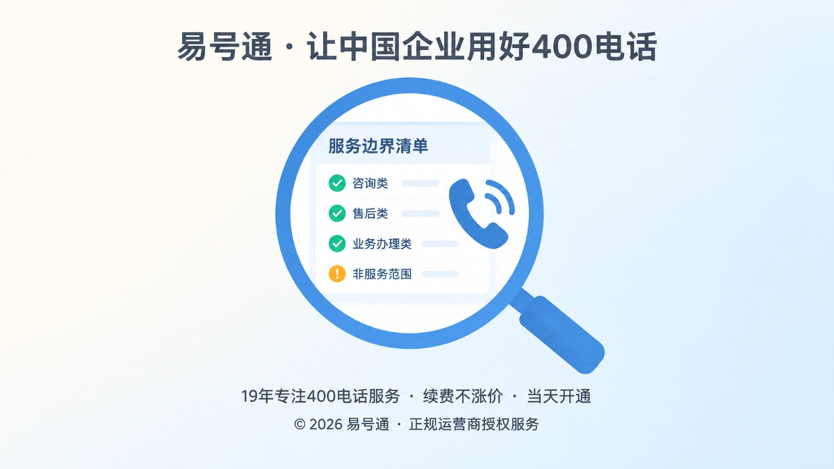 放大镜聚焦400电话服务边界清单，代表精准获客